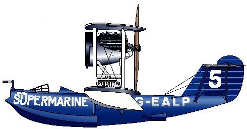 Supermarine Sea Lion I